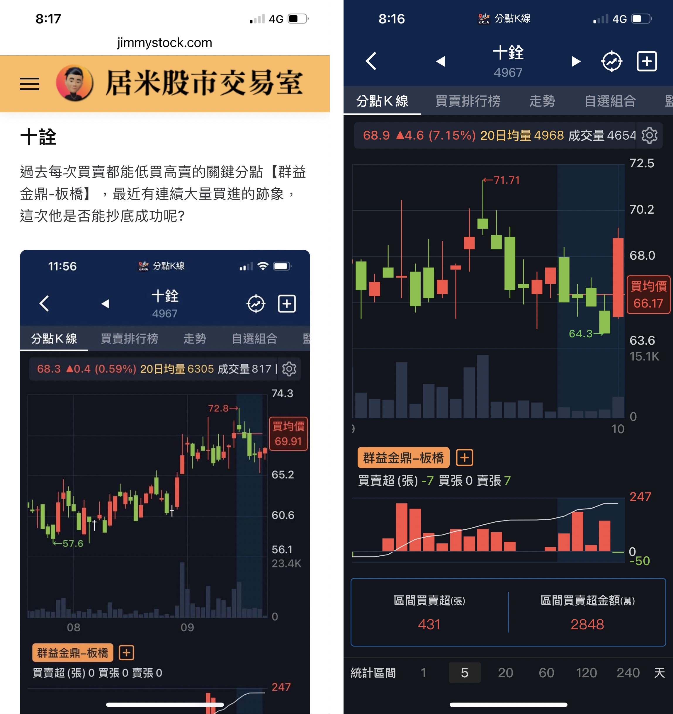 十銓關鍵分點分析